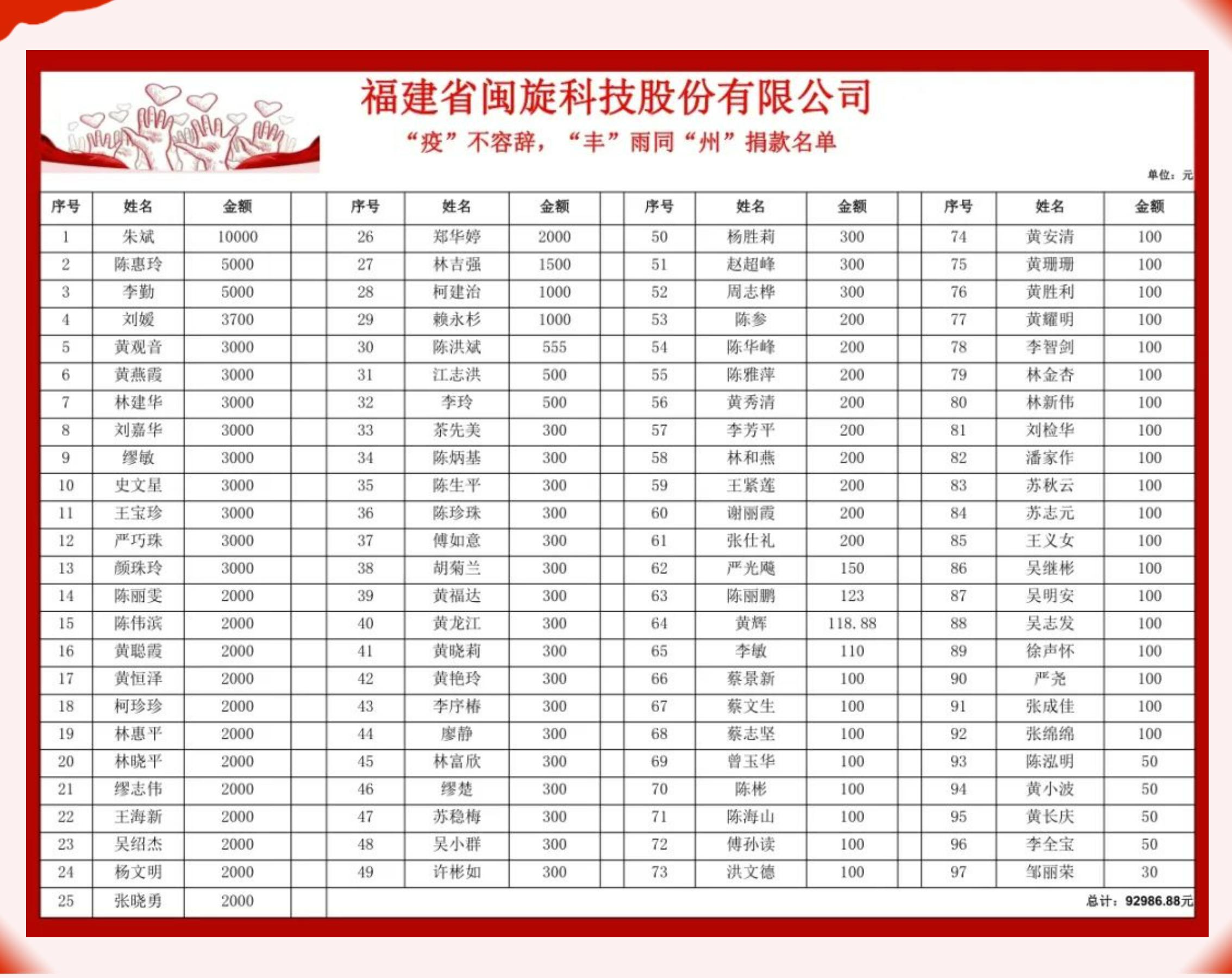 ��ҳ|CA88��Ϸ�ٷ���վ