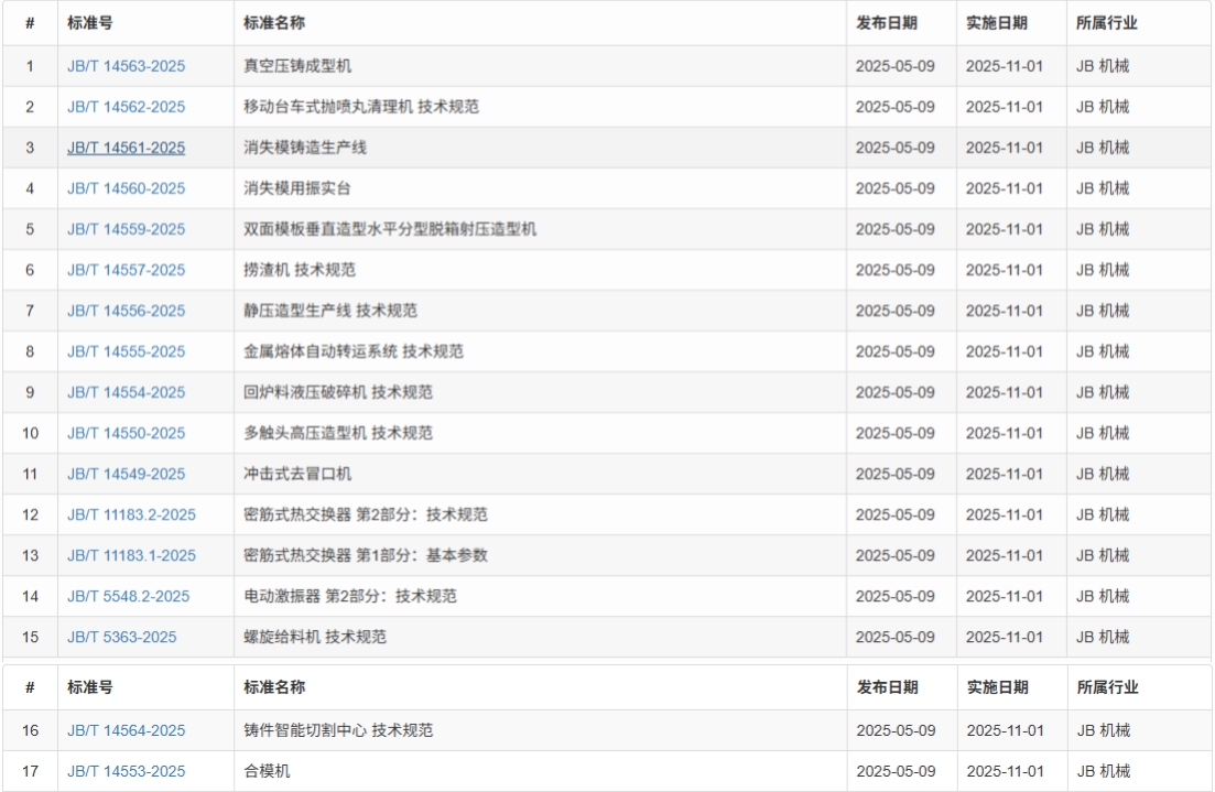 20251014110345_4628 首页|CA88游戏官方网站